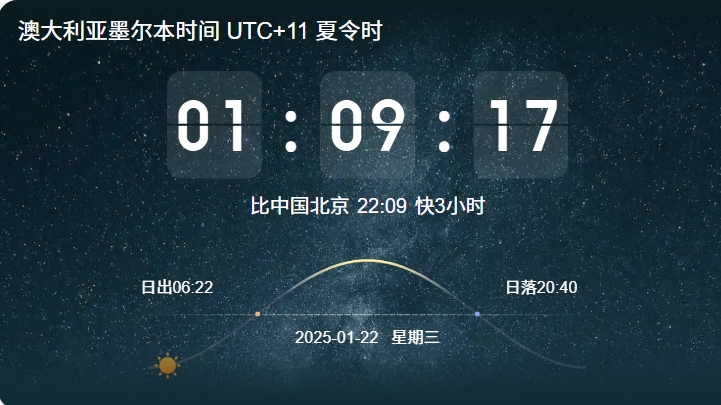 mk体育在线官网温馨🤩德约赛后向看台上儿女喊话:现在凌晨1点了,你们该睡了